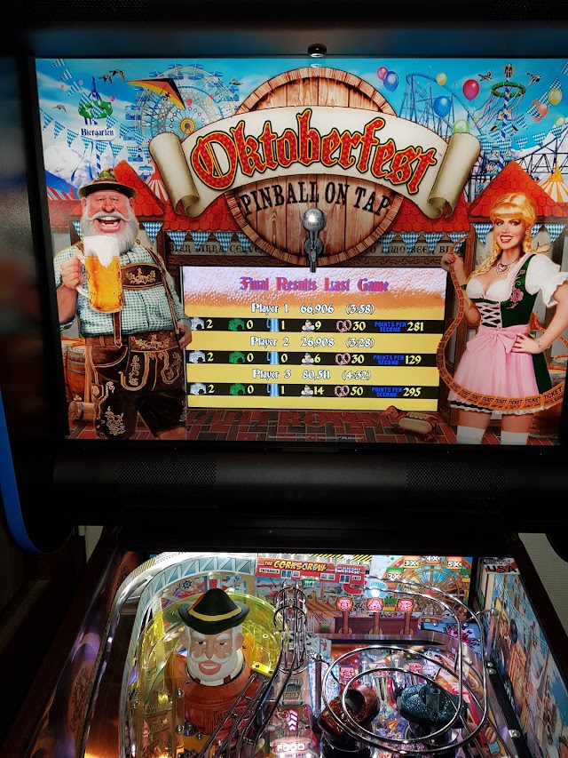 Retroarkaden
