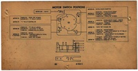 Image # 38200: Gigi Score Motor Card