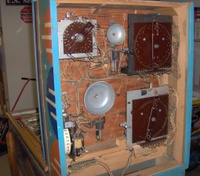 Image # 42912: Globe Trotter Inside Backbox