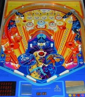 Image # 6829: The Atarians Playfield