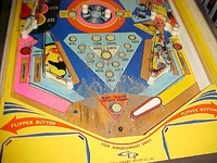 Image # 13552: Gold Record Lower Playfield