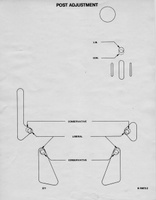 Image # 41711: Gold Strike Post Adjustment Chart