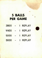 Image # 67006: Gun Smoke Score Card - 5 Balls