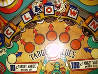 Image # 21136: Happy Clown Playfield Projection Roto-unit