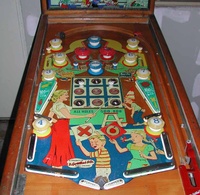 Image # 15279: Happy Days Playfield 
(The green light shields are reproductions.)