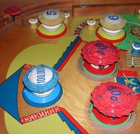 Image # 15281: Happy Days Playfield - Detail
