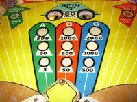 Image # 26655: Hi-Score Roulette Hole Value Indicators