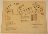 Image # 64975: Hi-Flyer Motor Switch Chart