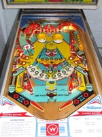 Image # 46886: Aztec Illuminated Playfield 
(The spinning target is not original to this game.)