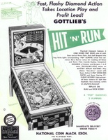 Image # 4670: Hit 'N' Run Flyer