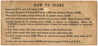 Image # 80317: Hit Parade Instruction Card