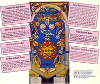 Image # 3766: Hokus Pokus Flyer, Back 
(Back of Flyer, rotated 90 degrees for easier viewing.)