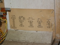 Image # 46919: Hollywood Operator Adjustments Card 
(This card and the referenced option plugs are located inside the backbox.)