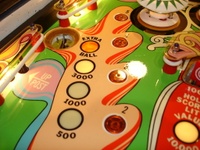 Image # 30899: Honey Playfield - Detail