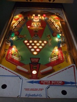 Image # 38219: Hot Shot Illuminated Playfield