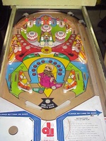 Image # 30780: Hoe Down Playfield