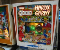 Image # 34691: Hurdy Gurdy Illuminated Backglass