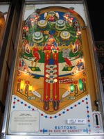 Image # 34692: Hurdy Gurdy Illuminated Playfield