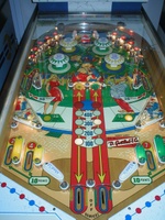 Image # 23082: Hurdy Gurdy Playfield
