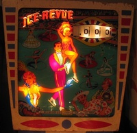 Image # 28041: Ice-Revue Illuminated Backglass