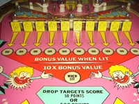 Image # 29338: Jack In The Box Playfield Detail