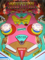Image # 23184: Jack In The Box Playfield