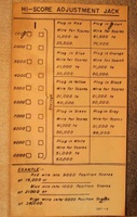 Image # 31476: Jackpot Hi-Score Adjustment Chart