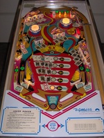 Image # 32830: Joker Poker Illuminated Playfield