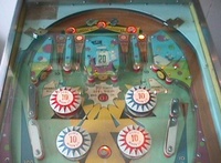 Image # 13383: Jolly Roger Upper Playfield