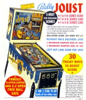 Image # 3781: Joust Flyer