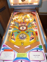 Image # 71696: Juke Box Illuminated Playfield