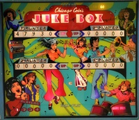 Image # 71708: Juke Box Illuminated Backglass