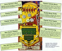 Image # 3772: Kick Off Flyer, Back 
(Back of Flyer, rotated 90 degrees for easier viewing.)