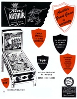 Image # 4682: King Arthur and his Round Table Flyer
