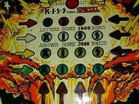 Image # 36521: KISS Playfield - Detail