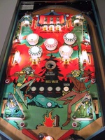 Image # 25426: Klondike Illuminated Playfield