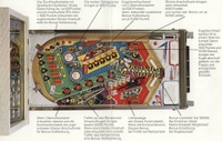 Image # 67021: Lady Luck Flyer - Inside Fold