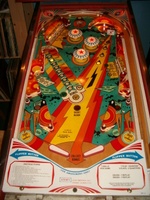 Image # 36223: Lectronamo Playfield