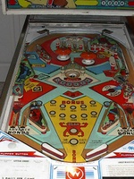 Image # 21413: Little Chief Playfield