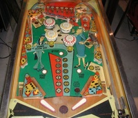 Image # 14818: Little Joe Playfield