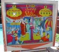 Image # 22742: Loop the Loop Backglass