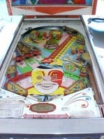 Image # 22743: Loop the Loop Playfield