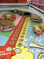 Image # 22745: Loop the Loop Kick-out Hole Bonus