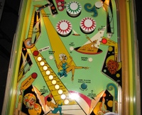Image # 56407: Bally Hoo Middle Playfield 
(This game was described as having less than 3,000 original plays. Serial number 1836.)