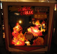 Image # 42990: Magic Circle Illuminated Backglass