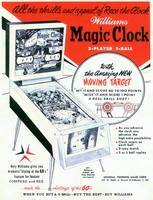 Image # 4270: Magic Clock Flyer