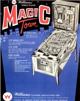 Image # 4271: Magic Town Flyer