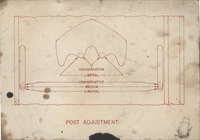 Image # 83524: Majestic Post Adjustment Chart