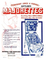 Image # 7751: Majorettes Flyer