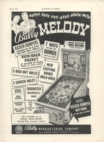 Image # 59238: Melody Automatic World Ad 
(Automatic World, March 1948, page 11)